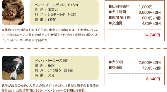 ペットシッター事例